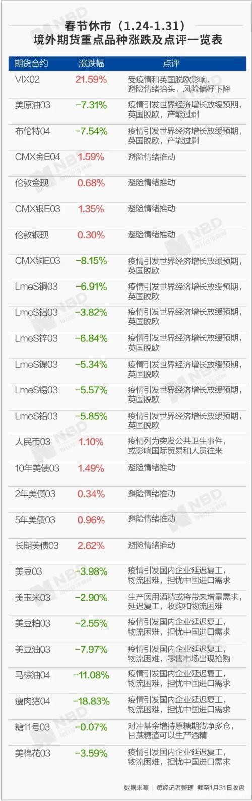 定心丸！央行今日投放1.2万亿！对A股可能异动 证监会重磅发声