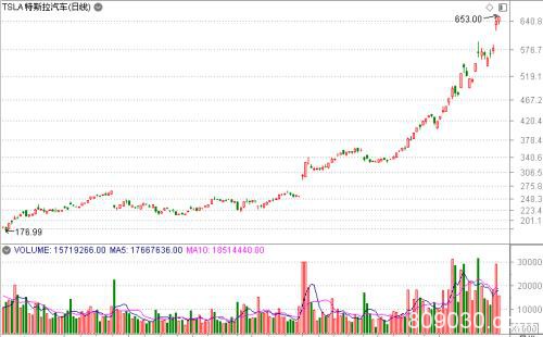 定心丸！央行今日投放1.2万亿！对A股可能异动 证监会重磅发声