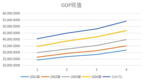 区间震荡为常态 疫情对动力煤的影响