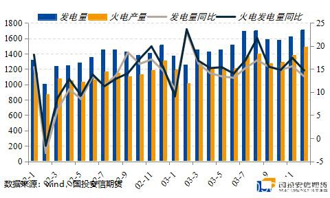 疫情之下海内外股债汇市及大宗商品走势分析