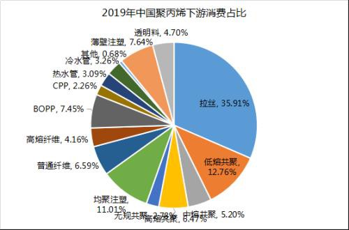 疫情之下海内外股债汇市及大宗商品走势分析