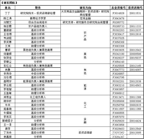 疫情之下海内外股债汇市及大宗商品走势分析