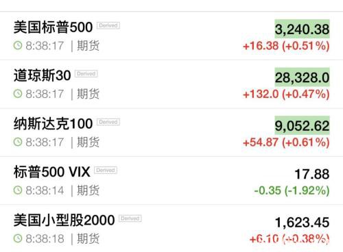 A股鼠年开盘急挫8.73%！这些股票却涨停 外围出现三大积极信号