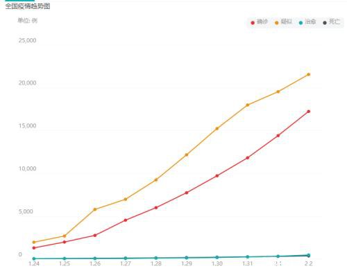 A股鼠年开盘急挫8.73%！这些股票却涨停 外围出现三大积极信号