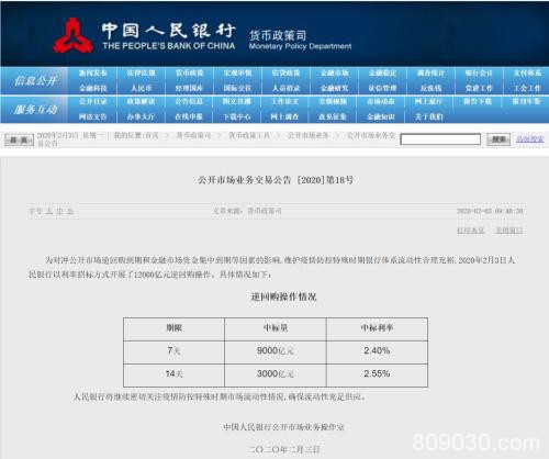 A股大跌超8%！央行紧急出手"降息" 更有外资"抄底"