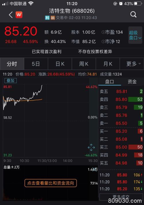 A股大跌超8%！央行紧急出手"降息" 更有外资"抄底"