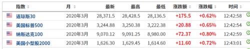 央行紧急出手！北上资金大举抄底 大跌过后将会怎么走？