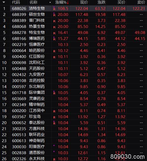 A股创4年最大单日跌幅 外资却狂买182亿  央行罕见发文呵护