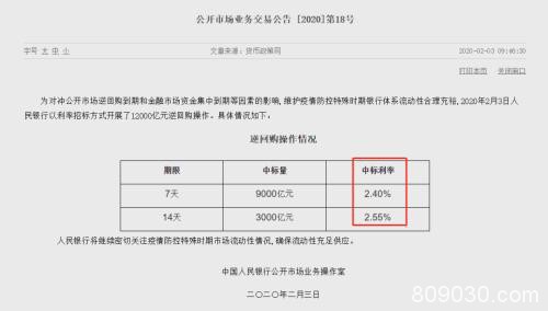 三千股跌停！深成指创2008年来最大单日跌幅！北向资金近200亿扫货！