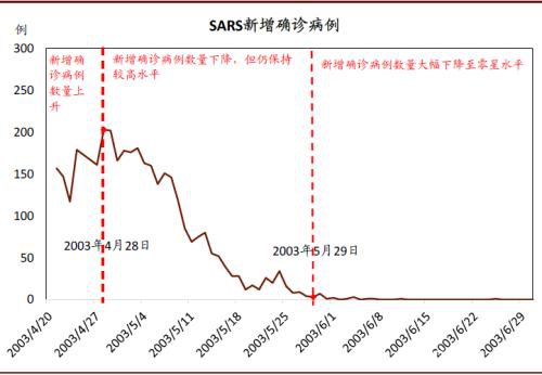 三千股跌停！深成指创2008年来最大单日跌幅！北向资金近200亿扫货！