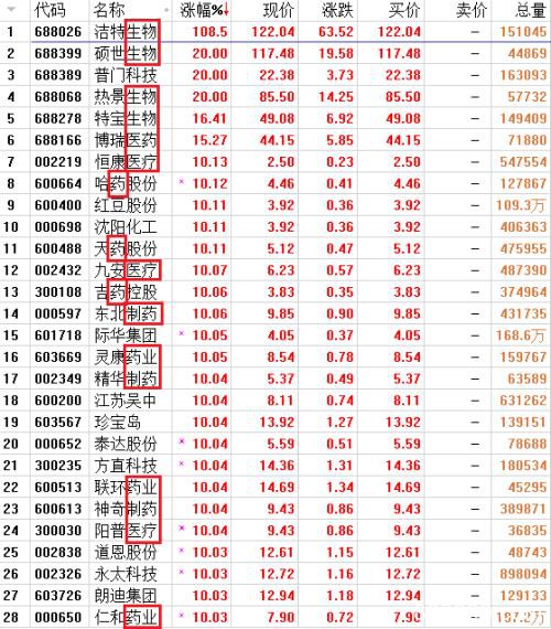 A股现23年来最惨开盘! 期指跌停！外资却为何出手爆买？