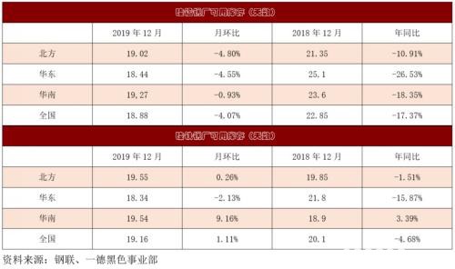 恐慌情绪大爆发 21个期货品种封跌停！