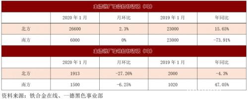 恐慌情绪大爆发 21个期货品种封跌停！