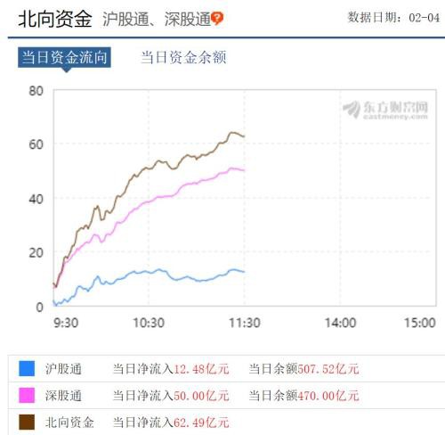 银行保险资金在行动！择机加仓 ETF成抄底利器