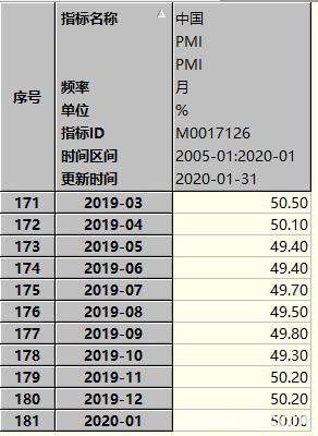 绝地反击！A股战"疫"取得首胜 创蓝筹接近收复失地！