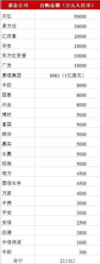 3条消息振奋人心 市场还有4大积极信号