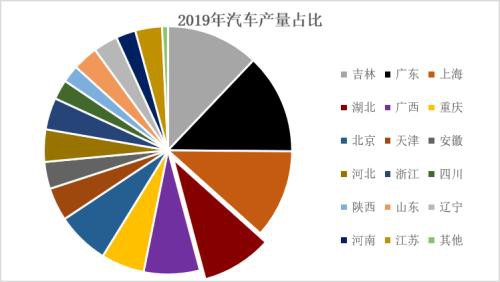 疫情影响下钢材的2月供需逻辑推演