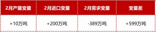 焦煤节前供需两淡 节后疫情影响较大