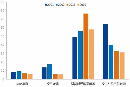 新冠肺炎疫情下的现实策略 做多国债、做空黑色金属及能化品