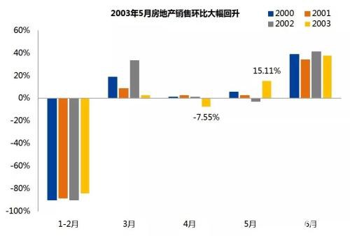 新冠肺炎疫情下的现实策略 做多国债、做空黑色金属及能化品