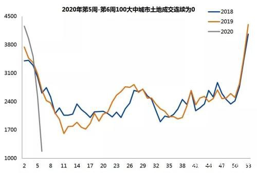 新冠肺炎疫情下的现实策略 做多国债、做空黑色金属及能化品