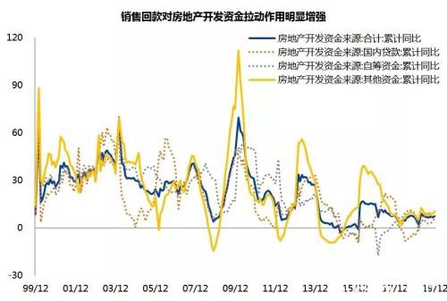 新冠肺炎疫情下的现实策略 做多国债、做空黑色金属及能化品