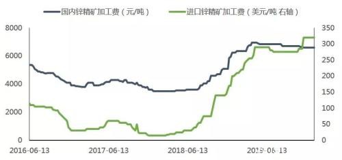 新冠肺炎疫情下的现实策略 做多国债、做空黑色金属及能化品