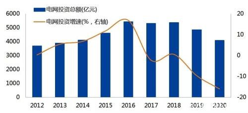 新冠肺炎疫情下的现实策略 做多国债、做空黑色金属及能化品