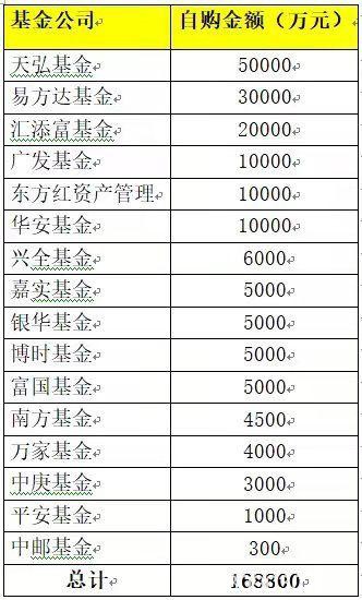 一天半狂涨8.6%：创业板彻底火了！超万亿新能源车股掀起涨停潮