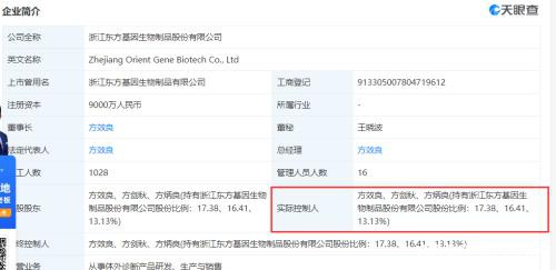 暴涨近600%！科创板牛股上市了 沾上疫情就涨疯了！