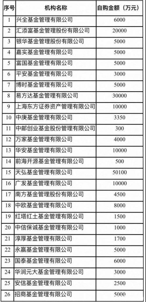 强势反击！市场还有至少5大支撑！