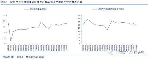 春节前后黑色系商品分析以及策略建议