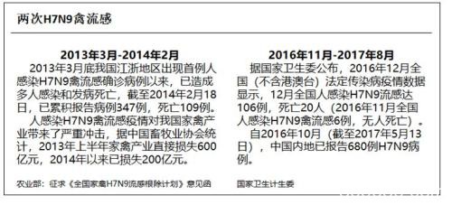 需求主导 蛋价近弱远强格局延续