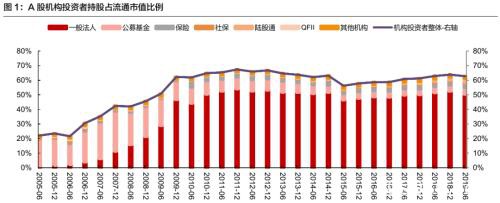 外资疯狂“捡漏”350亿！便宜筹码又被“聪明钱”捞走了