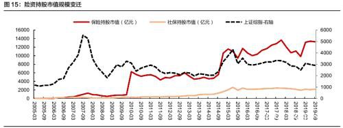 外资疯狂“捡漏”350亿！便宜筹码又被“聪明钱”捞走了