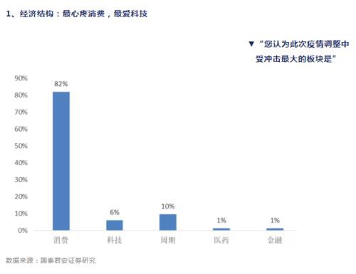 漫谈A股“战疫”：避险情绪退潮 港资逆市抄底228亿