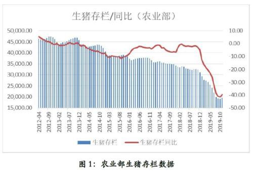 2020年“一号文件”解读：聚焦全面小康 弥补“三农”短板