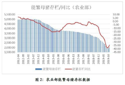 2020年“一号文件”解读：聚焦全面小康 弥补“三农”短板