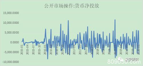 疫情对玉米、玉米淀粉行情的影响