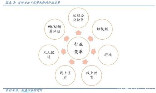 炸板潮惊现！医药股高位跳水 云计算产业链逞强