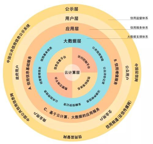 上海出手：个人隐瞒疫情将被列入征信黑名单！公安部也发话了