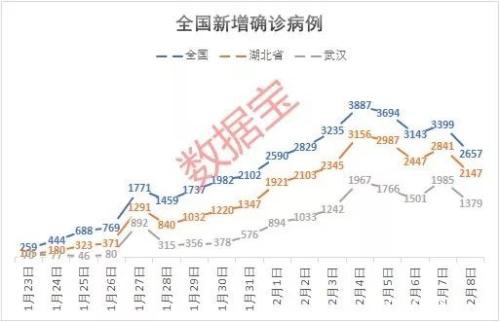 气溶胶传播无证据 医疗废弃处理概念股名单来了