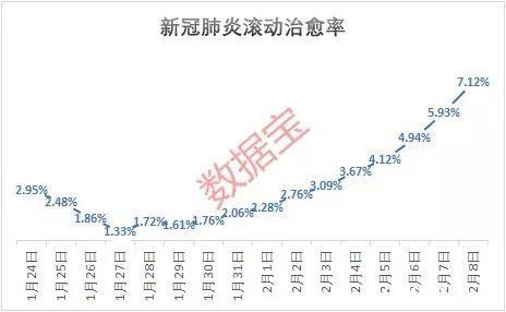 气溶胶传播无证据 医疗废弃处理概念股名单来了