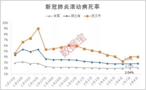 气溶胶传播无证据 医疗废弃处理概念股名单来了