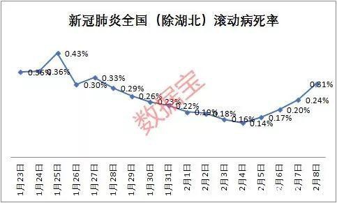 气溶胶传播无证据 医疗废弃处理概念股名单来了