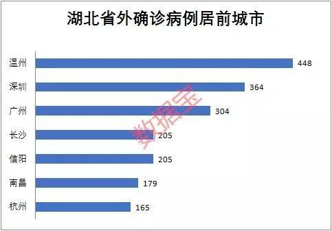 气溶胶传播无证据 医疗废弃处理概念股名单来了