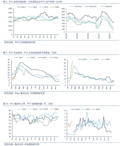 需求缺席 成本能支撑化工品走多远？