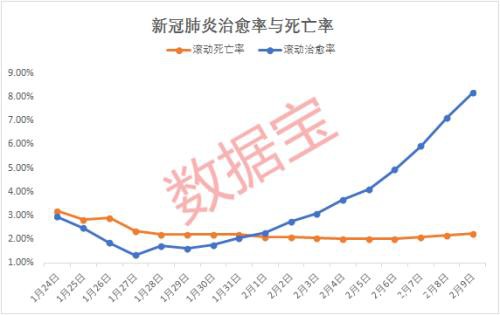 新增重症病例现拐点抗疫概念股大跌 这些板块接力