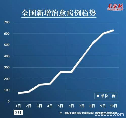 “6连降”对“6连阳”热点朝哪转？农业股疯涨竟隐藏“一只虫子”的新风口！