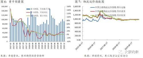 刘学：在黑暗中守望曙光――天然橡胶疫情影响简析